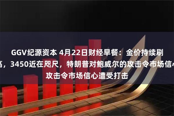 GGV纪源资本 4月22日财经早餐：金价持续刷新历史新高，3450近在咫尺，特朗普对鲍威尔的攻击令市场信心遭受打击